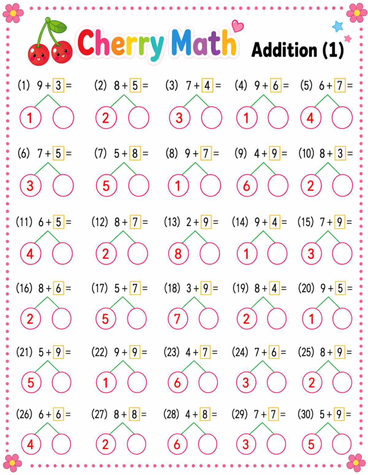 Cherry Math: Make 10 Addition Pack